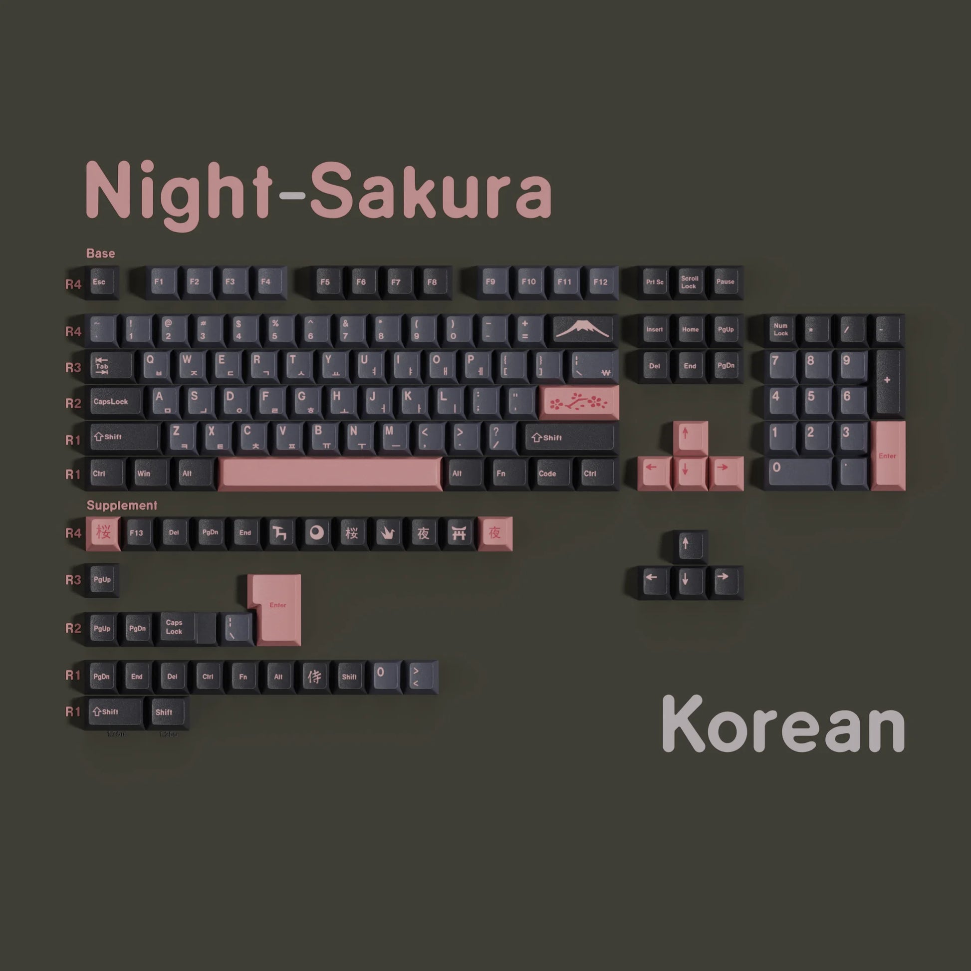 Keycaps AZERTY/QWERTY Sakura Rose - Packaging