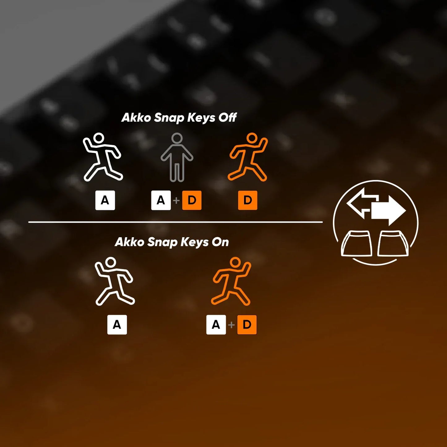 AKKO MOD68 HE Magnétique ISO FR Snap Keys Off