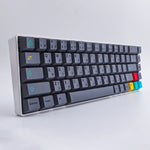 PlayStation QWERTY Keycaps - Vignette | CustomTonClavier.fr