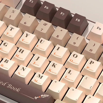 Keycaps Detective AZERTY