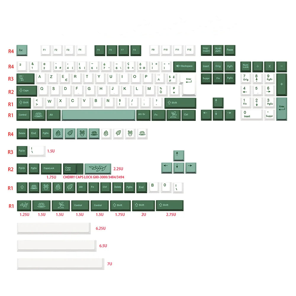 Keycaps ISO FR Botanical pour un layout AZERTY - CustomTonClavier.fr