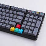 PlayStation QWERTY Keycaps - Vignette | CustomTonClavier.fr