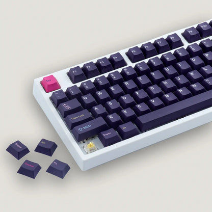 QWERTY Keycaps Future