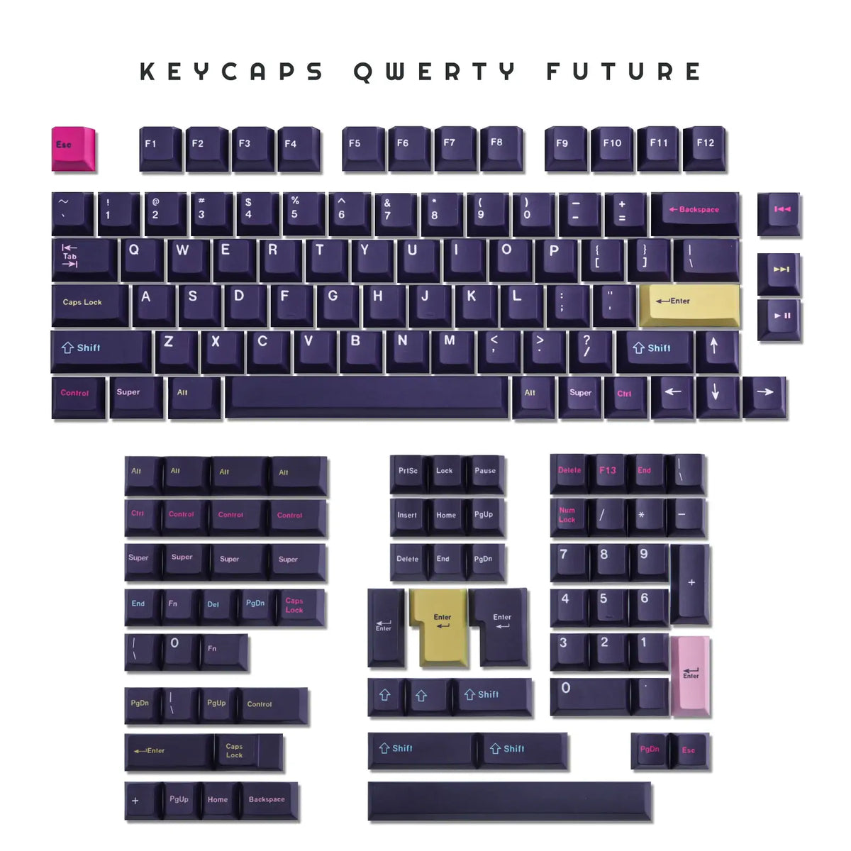 Qwerty Setup Keycaps QWERTY Future pour Ton Setup - CustomTonClavier.fr